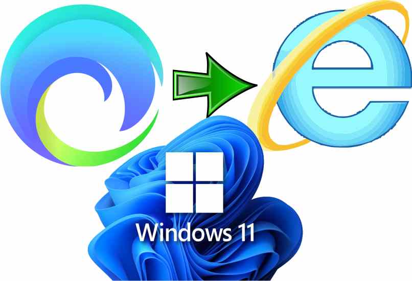Internet Explorer est maintenant utilisé en périphérie