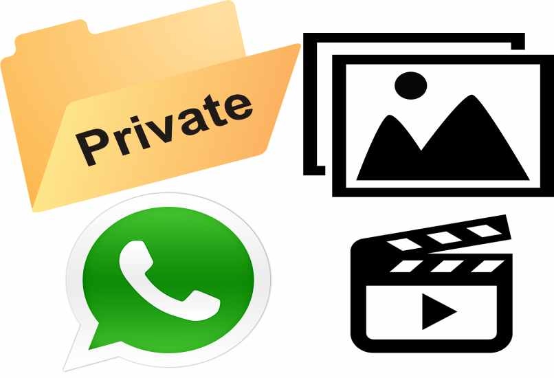 dossier privé WhatsApp