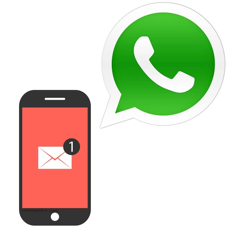 personnaliser les notifications de groupe WhatsApp
