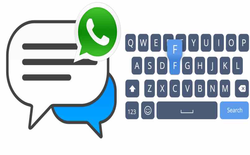 écrire des messages sur WhatsApp en minuscules