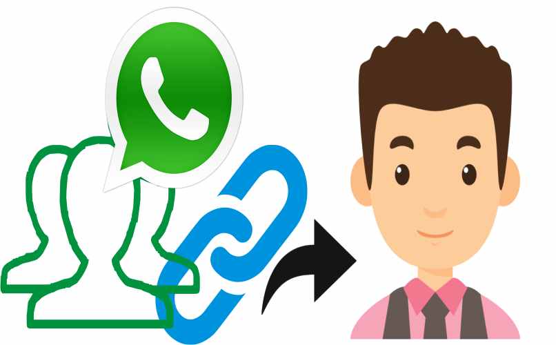 partager un groupe WhatsApp avec des contacts